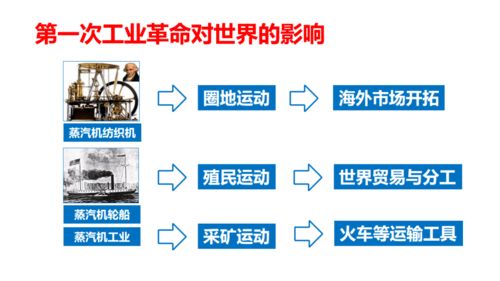 工業(yè)4.0與智能工廠規(guī)劃——中闊科技人工智能學(xué)院企業(yè)形象策劃